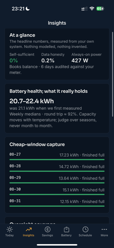 The Insights screen: honesty score, battery capacity, records.
