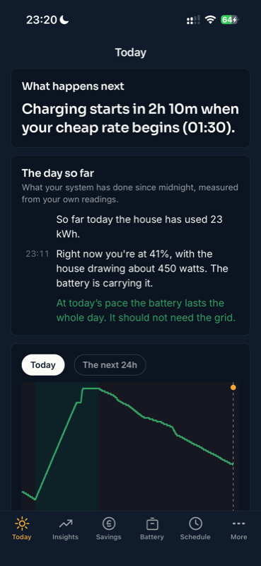 The Today screen: what happens next, the day story and the day arc.